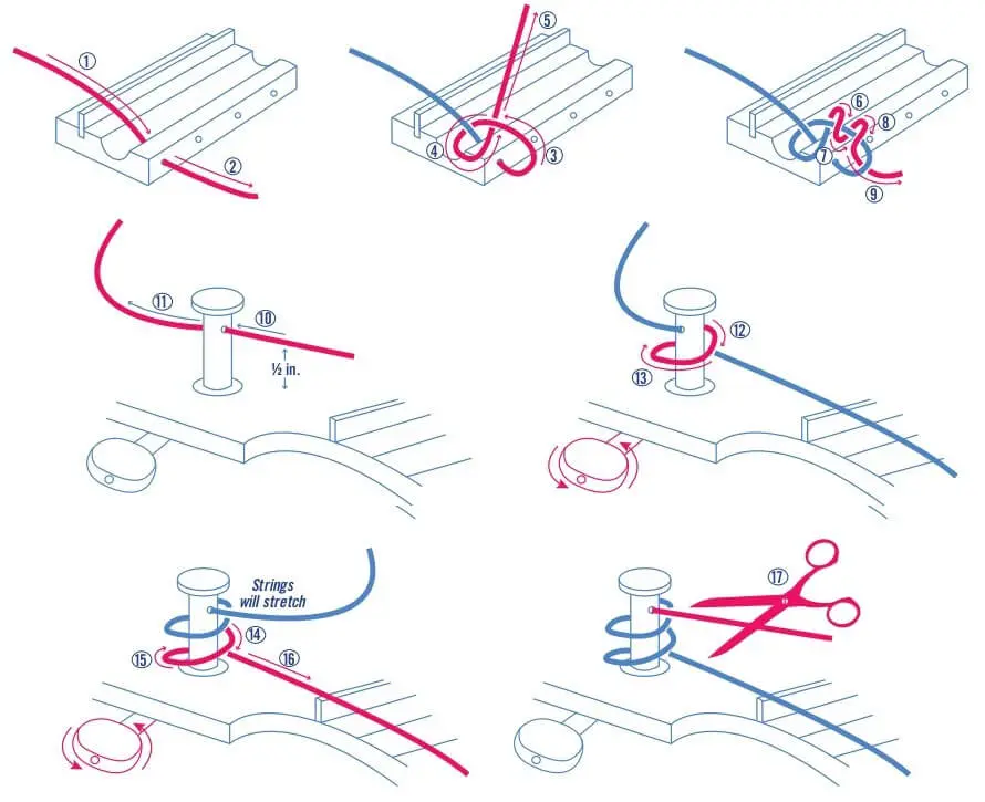 How to change strings on a ukulele