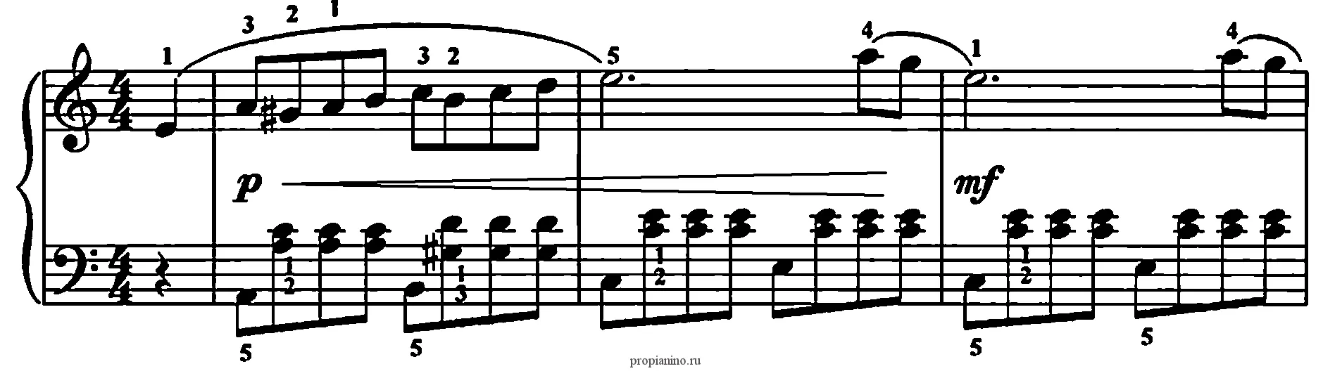 Nuances in Music: Dynamics (Lesson 12)