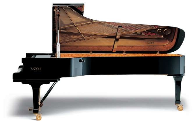 What is a Piano &#8211; the Large overview