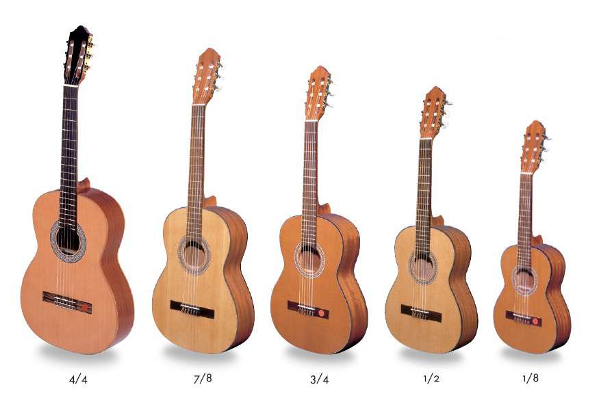 About guitar sizes
