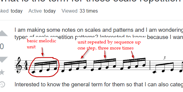 Repetition of melodies and practice of scales