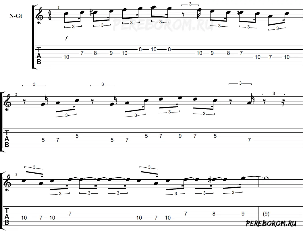 Rhythmic drawings. Examples of rhythmic patterns for guitar with tabs and diagrams