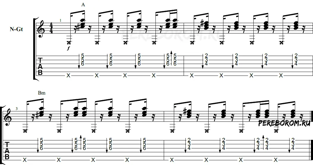 Rhythmic drawings. Examples of rhythmic patterns for guitar with tabs and diagrams