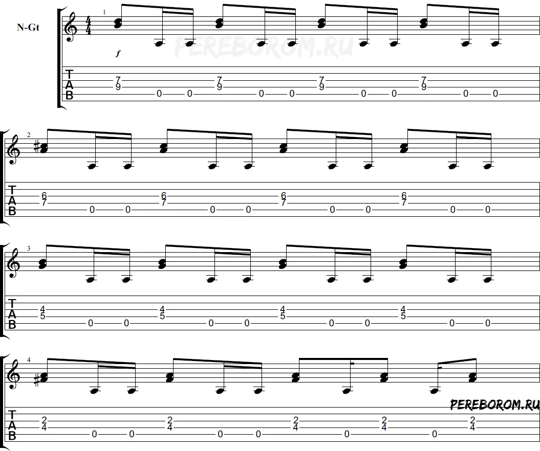 Rhythmic drawings. Examples of rhythmic patterns for guitar with tabs and diagrams