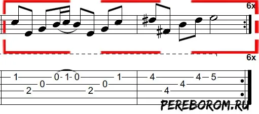 Rhythmic drawings. Examples of rhythmic patterns for guitar with tabs and diagrams