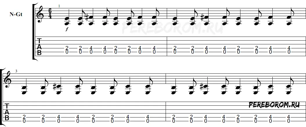 Rhythmic drawings. Examples of rhythmic patterns for guitar with tabs and diagrams