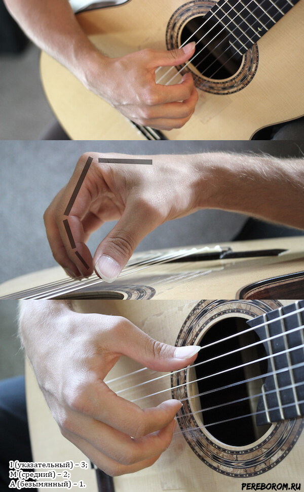 Right hand on the guitar. Right Hand Positioning Tips with Photos