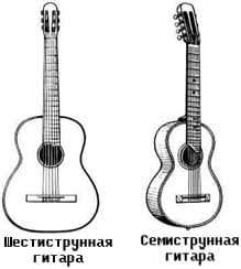 Russian seven-string guitar: features of the instrument, history, types, playing technique