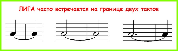 Signs that increase the duration of notes and rests
