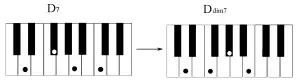 Small minor, augmented and diminished seventh chords (Lesson 10)