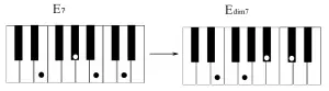 Small minor, augmented and diminished seventh chords (Lesson 10)