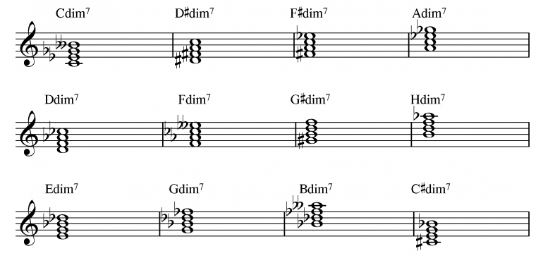 Small minor, augmented and diminished seventh chords (Lesson 10)