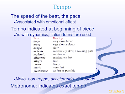 Tempos in music: slow, moderate and fast