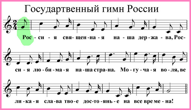 Types of rhythm in music