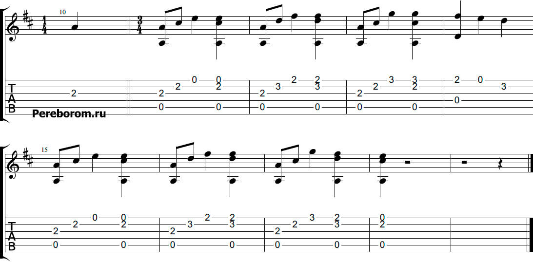 Waltz on the guitar. A selection of sheet music and tablature of famous waltzes on the guitar