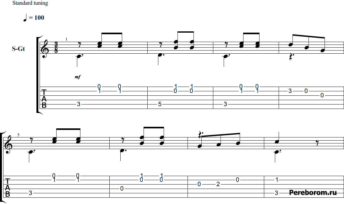 Waltz on the guitar. A selection of sheet music and tablature of famous waltzes on the guitar