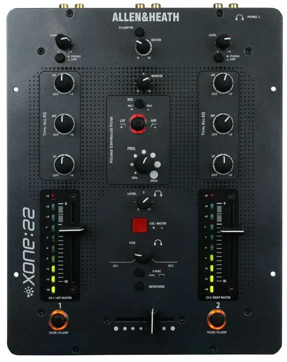 Which DJ mixer to buy?