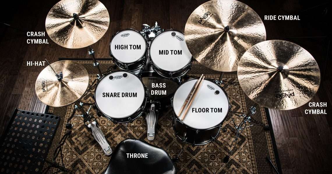 Which drums to choose?