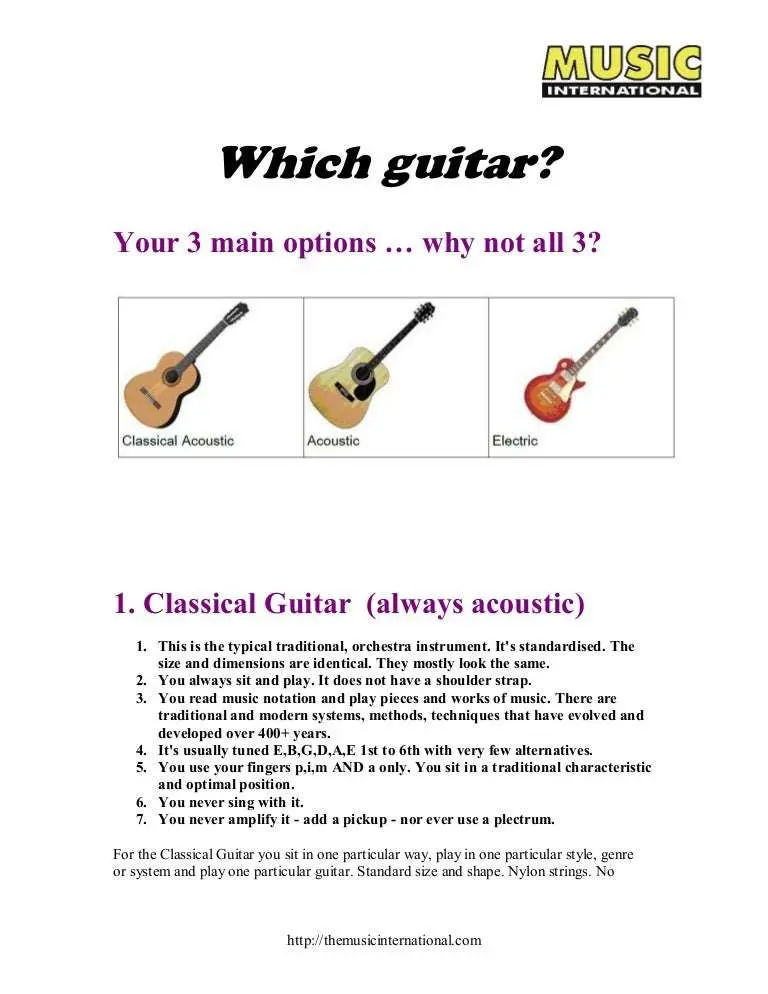 Avec quelle guitare dois-je commencer ?