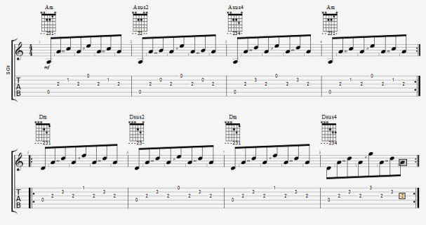 Types of fingerpicking on the guitar, or how to play a beautiful accompaniment?